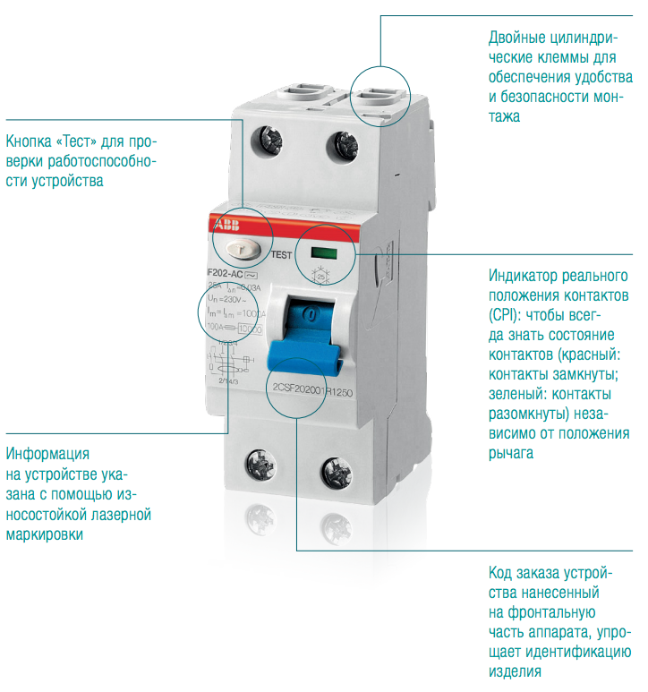 УЗО А.png УЗО А.png