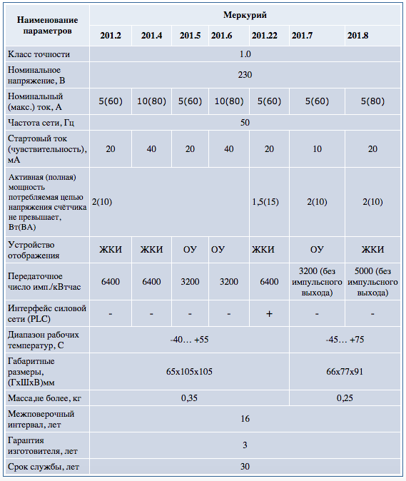 2017-05-24_17-48-44.png 2017-05-24_17-48-44.png