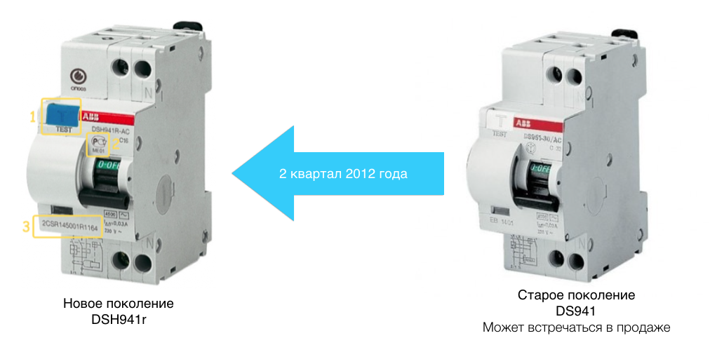 Серии дифавтоматов серии дифавтоматов