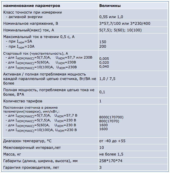 2017-05-24_17-57-48.png 2017-05-24_17-57-48.png