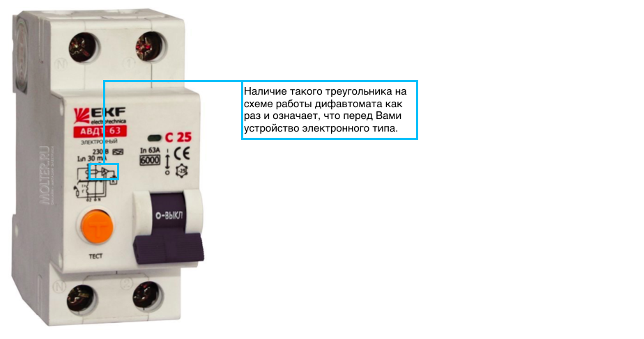 Электронное УЗО.png классы дифавтоматов