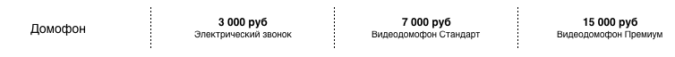 Домофоны.png Домофоны.png