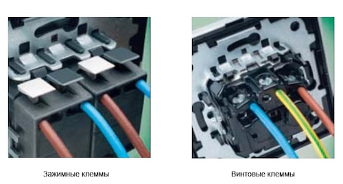 Виды зажимов розеток