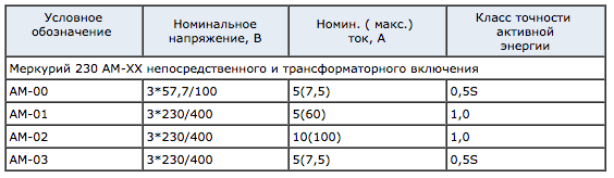 2017-05-24_17-57-23.png 2017-05-24_17-57-23.png