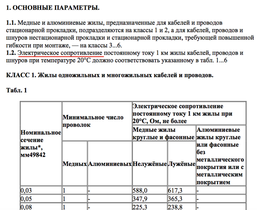 Кабель по ГОСТ кабель по гост 2012