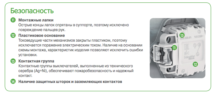 Выключатели Schneider Glossa Выключатели Schneider Glossa