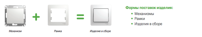 Розетки и выключатели Schneider Glossa Розетки и выключатели Schneider Glossa