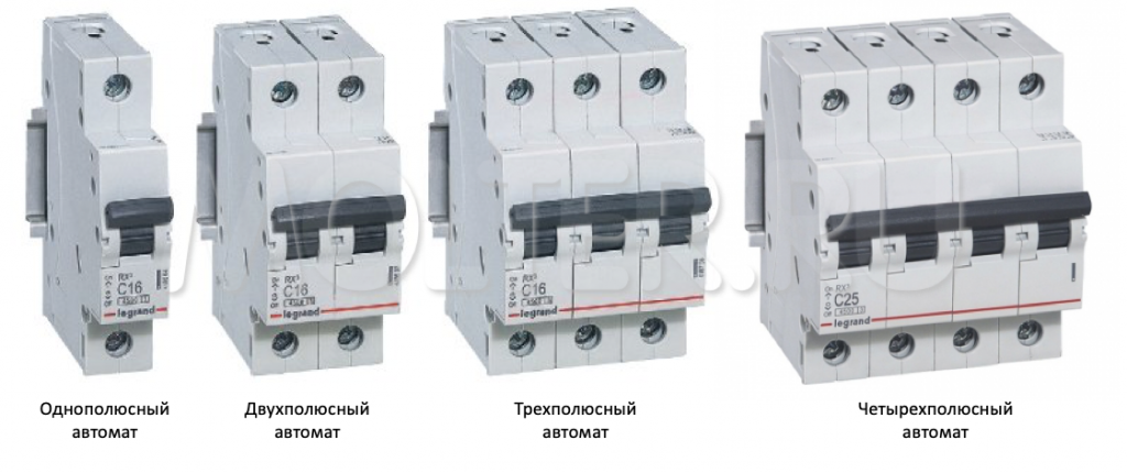 автоматы полюсы.png автоматы полюсы.png