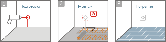warmfloor2(1).gif warmfloor2(1).gif