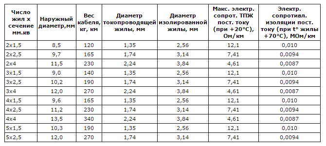 cabel_NYM-1.png cabel_NYM-1.png